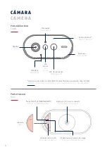 Preview for 4 page of Abus PPIC90000 Quick Manual