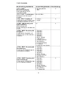 Preview for 21 page of Abus Profiline AZ6450 Installation And Operating Instructions Manual