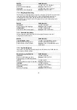 Preview for 23 page of Abus Profiline AZ6450 Installation And Operating Instructions Manual