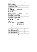 Preview for 42 page of Abus Profiline AZ6450 Installation And Operating Instructions Manual