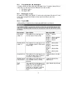 Preview for 56 page of Abus Profiline AZ6450 Installation And Operating Instructions Manual