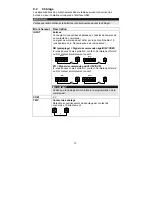 Preview for 60 page of Abus Profiline AZ6450 Installation And Operating Instructions Manual