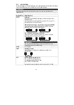 Preview for 85 page of Abus Profiline AZ6450 Installation And Operating Instructions Manual