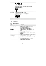 Preview for 86 page of Abus Profiline AZ6450 Installation And Operating Instructions Manual