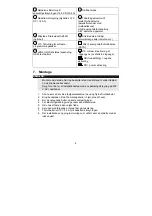 Preview for 102 page of Abus Profiline AZ6450 Installation And Operating Instructions Manual