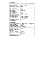 Preview for 116 page of Abus Profiline AZ6450 Installation And Operating Instructions Manual