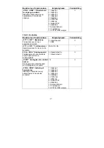 Preview for 117 page of Abus Profiline AZ6450 Installation And Operating Instructions Manual