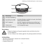 Preview for 4 page of Abus RWM150 User Manual