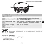 Preview for 53 page of Abus RWM165 User Manual