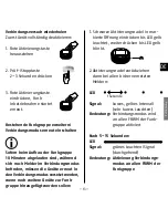 Preview for 13 page of Abus RWM450 User Manual