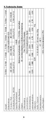 Preview for 9 page of Abus Security-Center EcoLine TV7000 Installation Manual