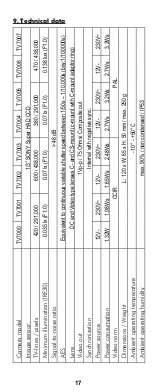 Preview for 17 page of Abus Security-Center EcoLine TV7000 Installation Manual