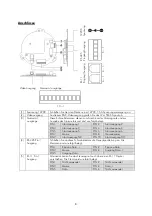 Preview for 9 page of Abus SECURITY-CENTER ECOLINE TV7090 Installation Instructions Manual