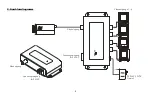 Предварительный просмотр 3 страницы Abus Security-Center EcoLine TV8726 Installation Manual