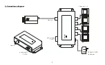 Предварительный просмотр 7 страницы Abus Security-Center EcoLine TV8726 Installation Manual