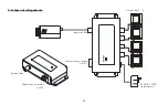 Предварительный просмотр 15 страницы Abus Security-Center EcoLine TV8726 Installation Manual