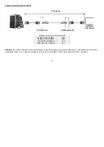 Preview for 19 page of Abus Security Center TV8760 Installation Manual