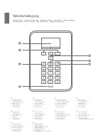 Preview for 2 page of Abus SECVEST FUAA50000 Quick Manual