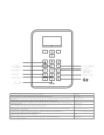 Preview for 3 page of Abus SECVEST FUAA50000 Quick Manual