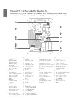 Preview for 4 page of Abus SECVEST FUAA50000 Quick Manual