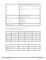 Preview for 73 page of Abus SECVEST User Manual