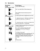 Preview for 6 page of Abus SG1800 Installation Instructions Manual