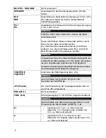 Preview for 8 page of Abus SG1800 Installation Instructions Manual