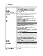 Preview for 24 page of Abus SG1800 Installation Instructions Manual