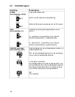 Preview for 30 page of Abus SG1800 Installation Instructions Manual