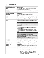 Preview for 39 page of Abus SG1800 Installation Instructions Manual