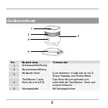 Preview for 8 page of Abus SHRM10000 User Manual