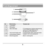 Preview for 190 page of Abus SHRM10000 User Manual