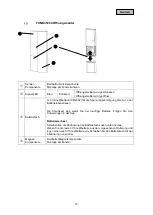 Preview for 12 page of Abus Smartvest FUAA35000 User Manual