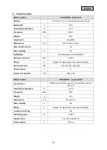 Preview for 124 page of Abus Smartvest FUAA35000 User Manual