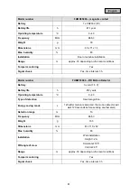 Preview for 125 page of Abus Smartvest FUAA35000 User Manual