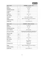 Preview for 61 page of Abus Smartvest User Manual