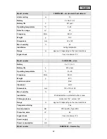 Preview for 62 page of Abus Smartvest User Manual