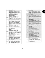 Предварительный просмотр 71 страницы Abus Terxon MX Installation Instructions Manual