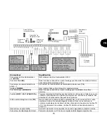 Предварительный просмотр 215 страницы Abus Terxon MX Installation Instructions Manual