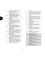 Предварительный просмотр 272 страницы Abus Terxon MX Installation Instructions Manual