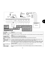 Предварительный просмотр 319 страницы Abus Terxon MX Installation Instructions Manual