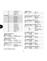 Предварительный просмотр 422 страницы Abus Terxon MX Installation Instructions Manual