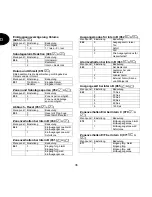 Preview for 36 page of Abus Terxon SX AZ4000 Installation Instructions Manual