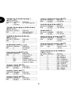 Preview for 38 page of Abus Terxon SX AZ4000 Installation Instructions Manual