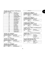 Preview for 39 page of Abus Terxon SX AZ4000 Installation Instructions Manual