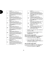 Preview for 60 page of Abus Terxon SX AZ4000 Installation Instructions Manual