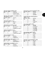 Preview for 109 page of Abus Terxon SX AZ4000 Installation Instructions Manual