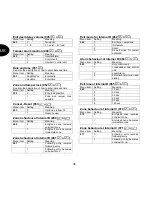 Preview for 110 page of Abus Terxon SX AZ4000 Installation Instructions Manual