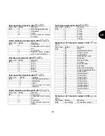 Preview for 111 page of Abus Terxon SX AZ4000 Installation Instructions Manual