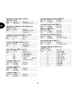 Preview for 112 page of Abus Terxon SX AZ4000 Installation Instructions Manual